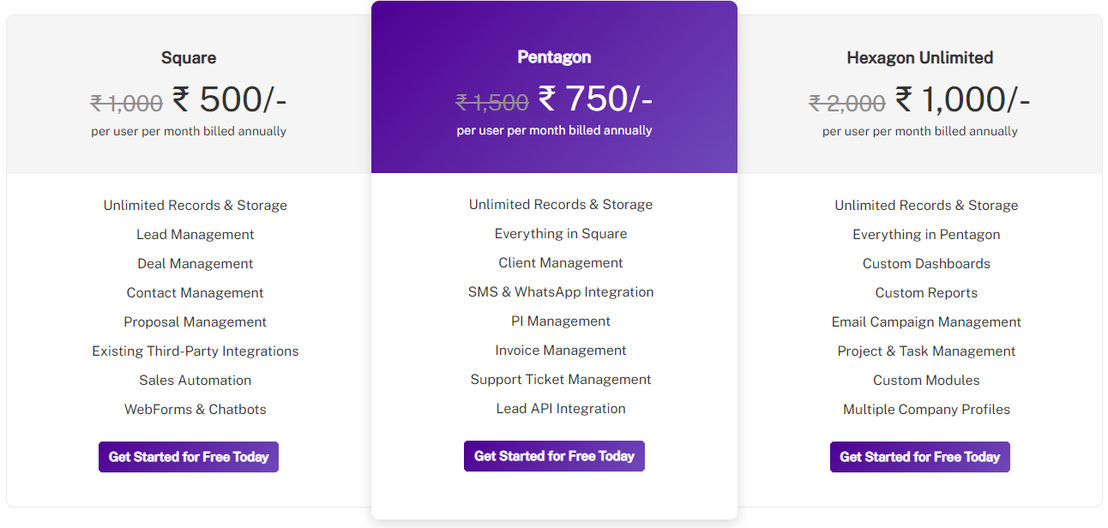 Solid Performers CRM Pricing