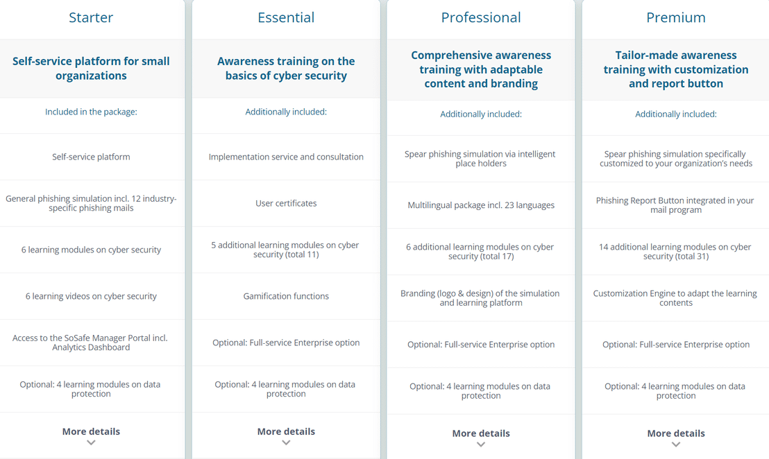 SoSafe Pricing: Cost and Pricing plans