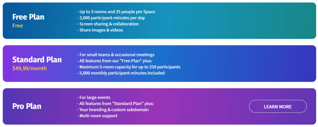 SpatialChat pricing 1