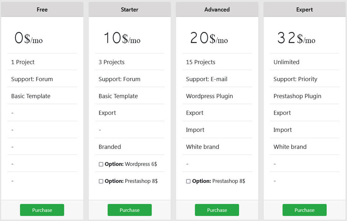 Speedwapp pricing 1