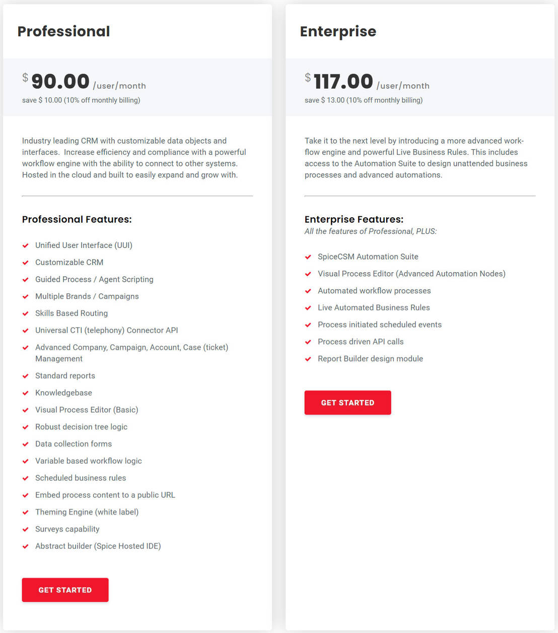 SpiceCSM Engagement Suite pricing 1
