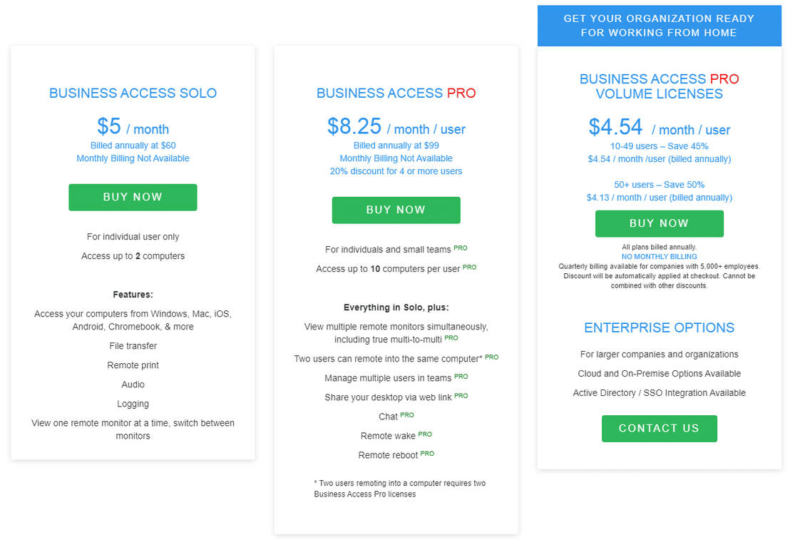 Splashtop Business Access pricing 1