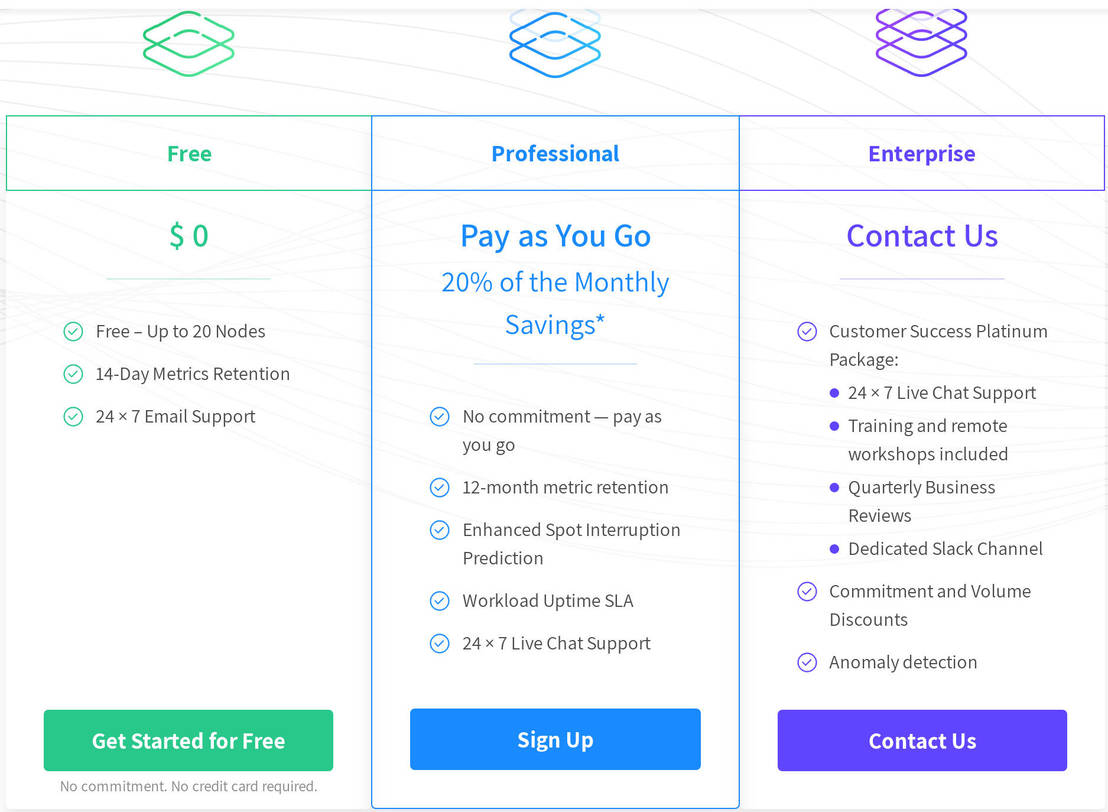 Spotinst pricing 1