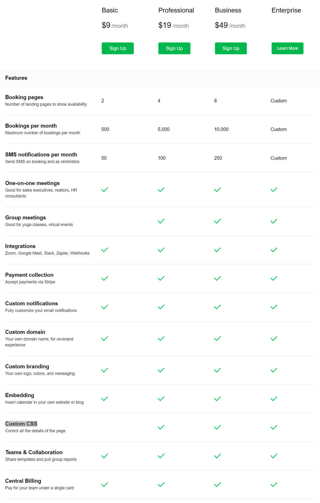Sprintful pricing 1