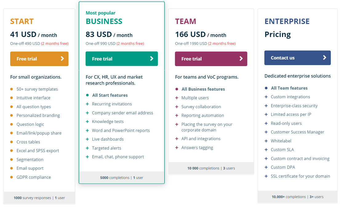 Startquestion pricing 2