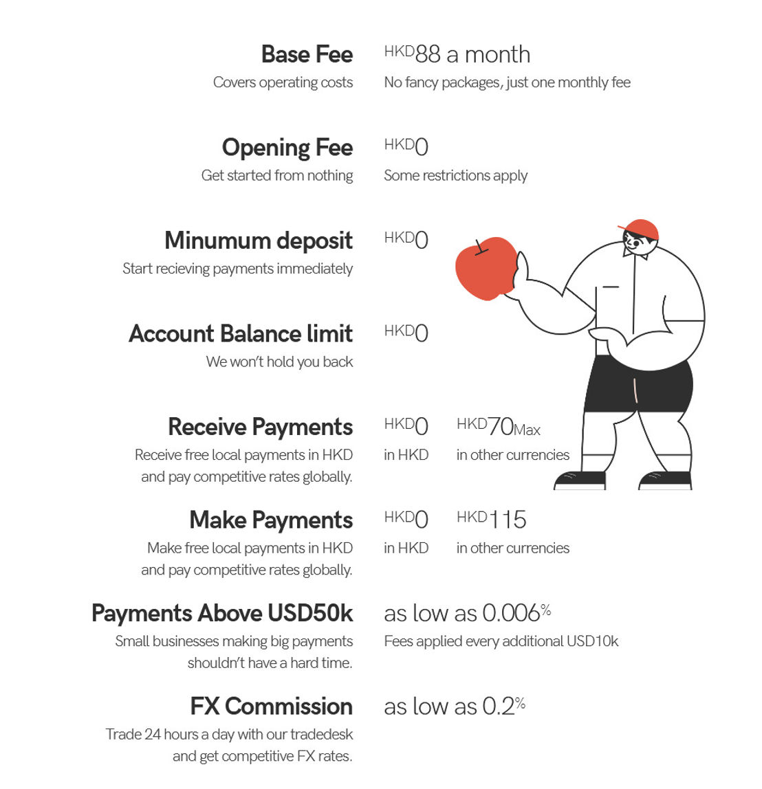 statrys-pricing-cost-and-pricing-plans