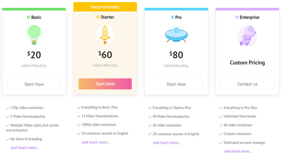 Steve AI pricing 2