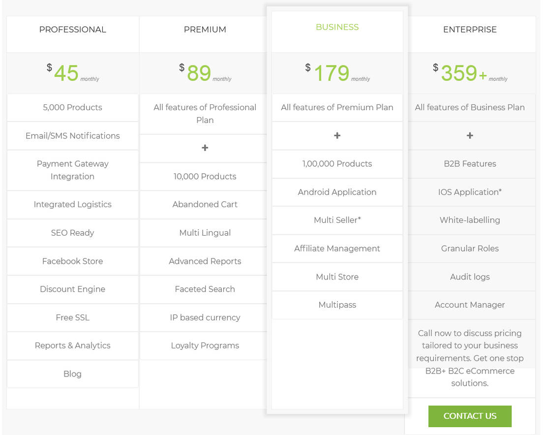 StoreHippo pricing 1