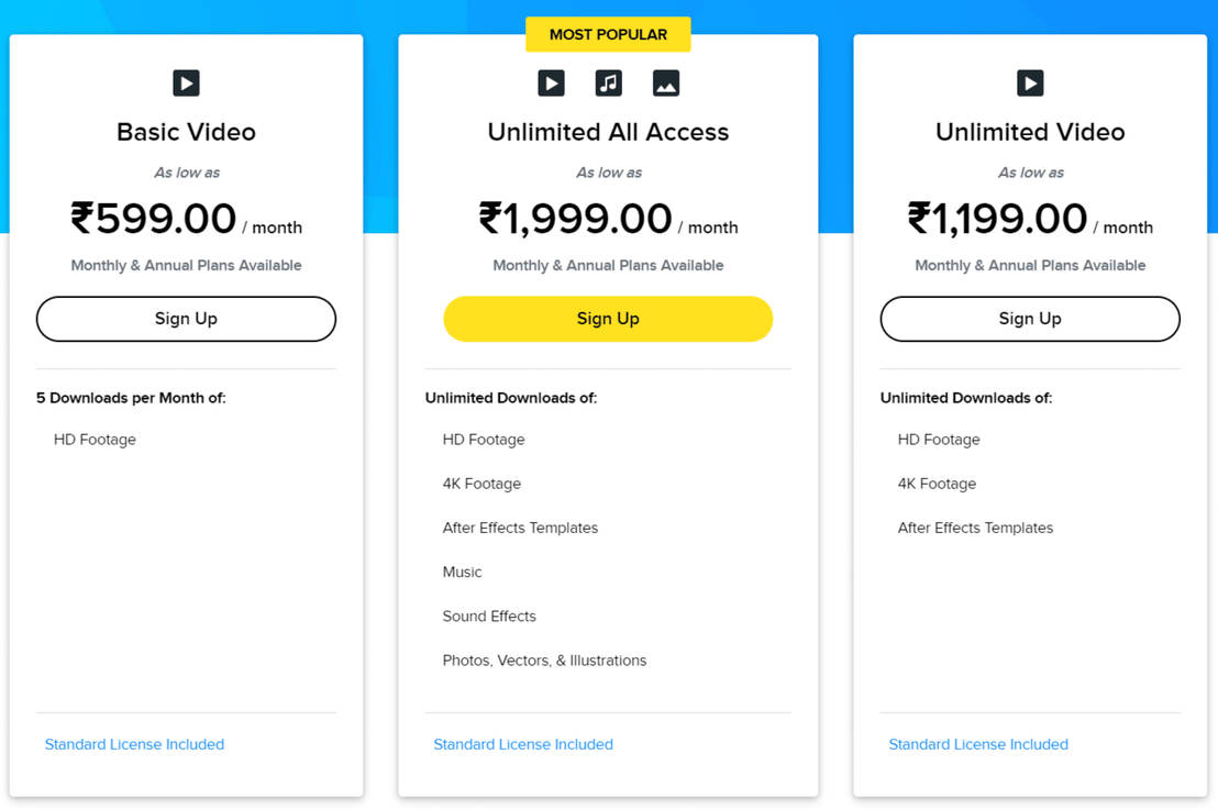 Storyblocks Pricing Cost and Pricing plans