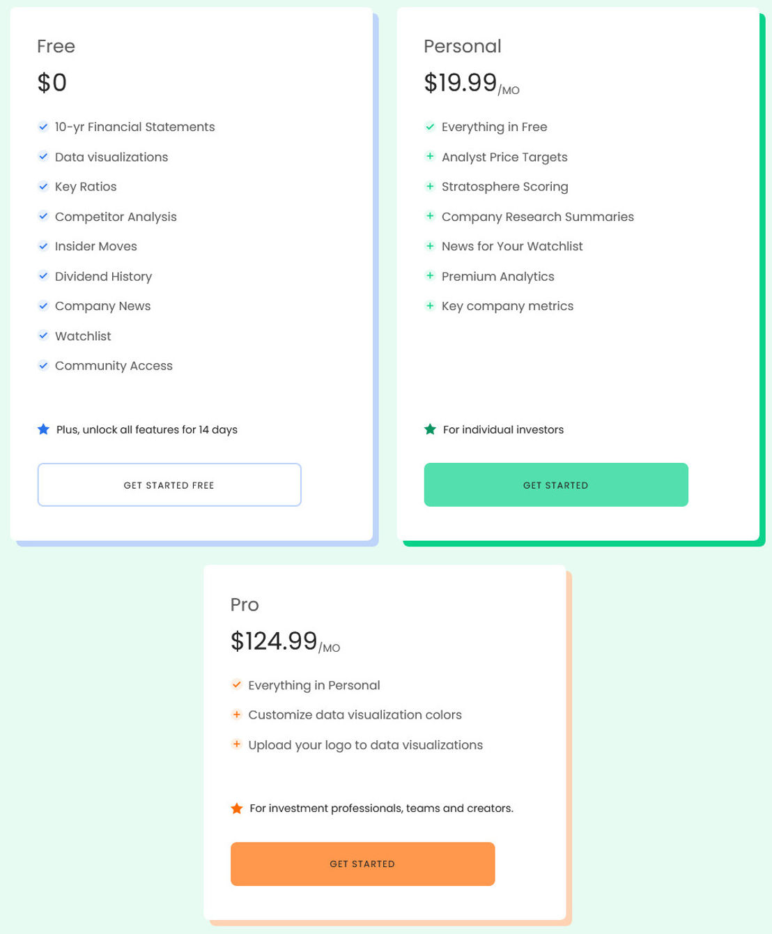 Stratosphere.io Pricing, Reviews and Features (November 2023 ...