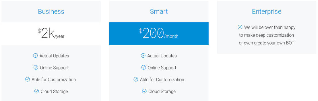 Stroboscope pricing 1