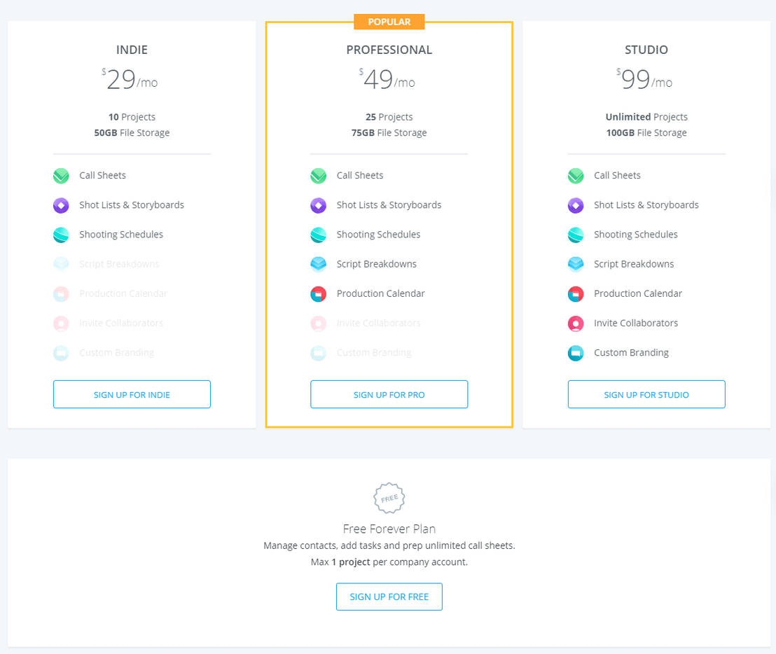 StudioBinder pricing 2