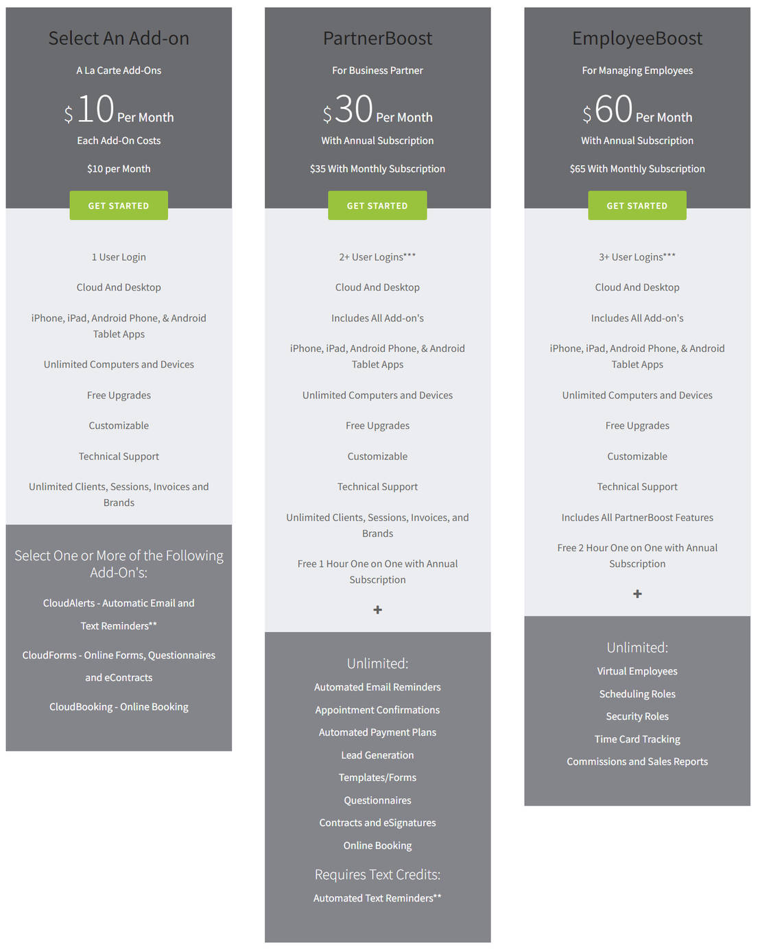 StudioCloud pricing 2