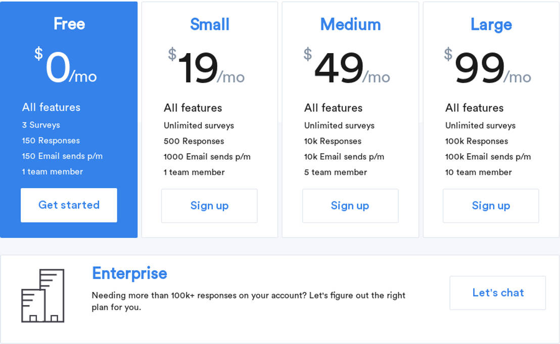 Super Simple Survey pricing 1
