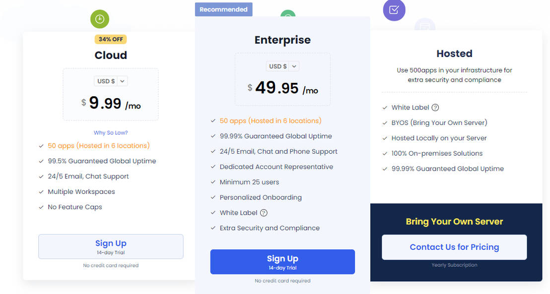 Support.cc by 500apps pricing 1