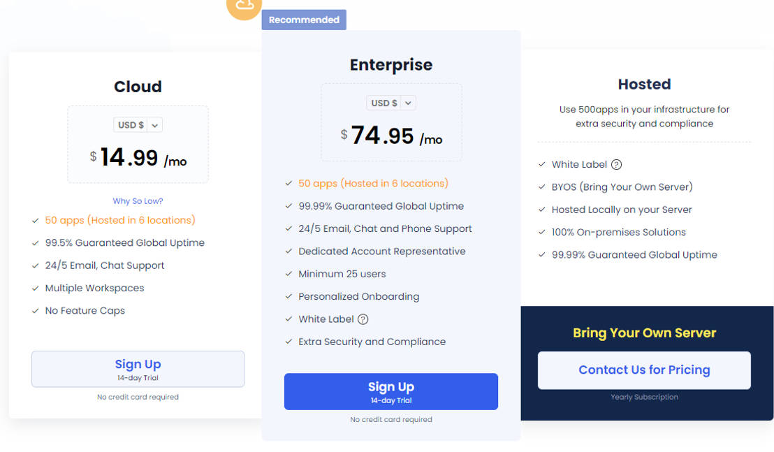 Support.cc by 500apps pricing 2