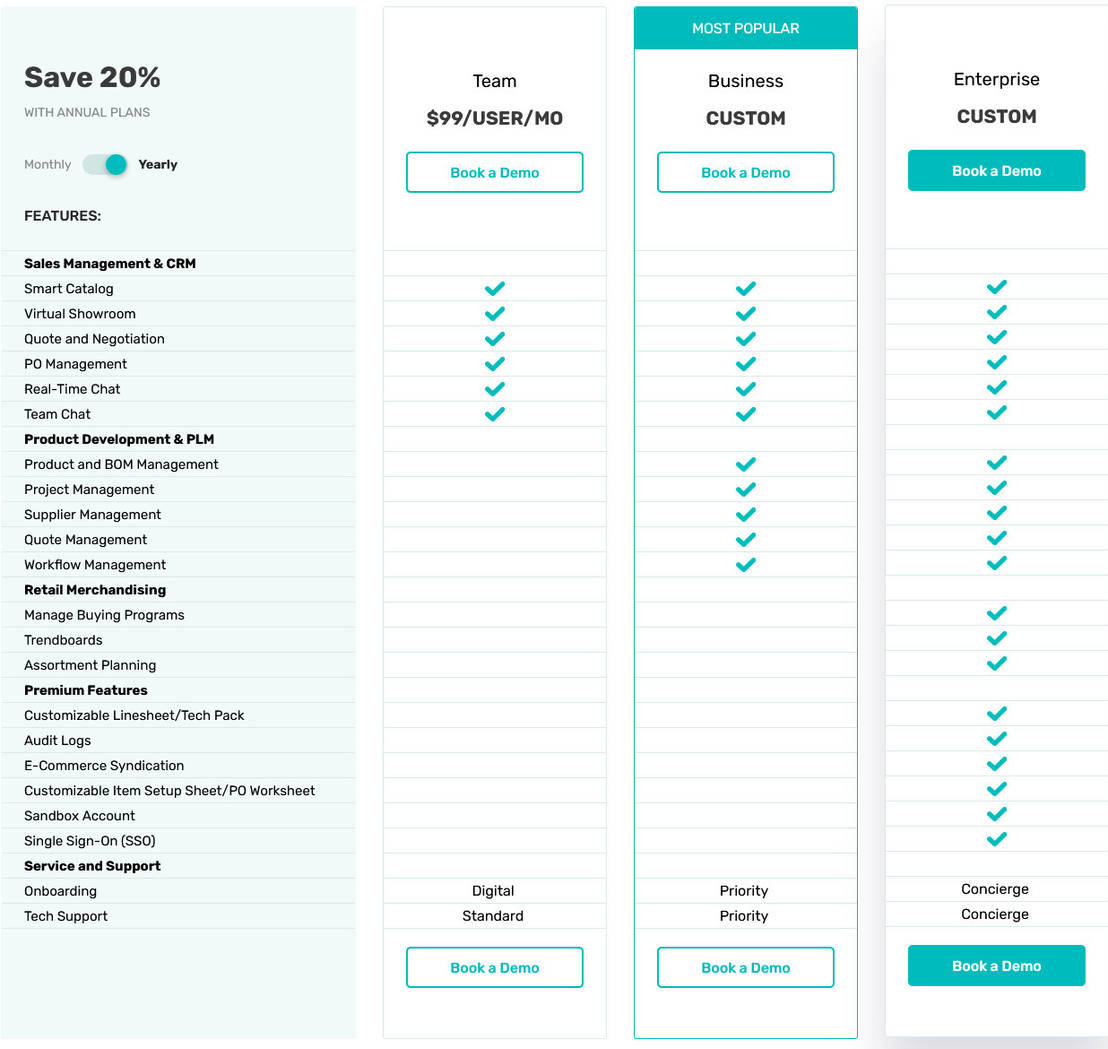 Surefront pricing 1