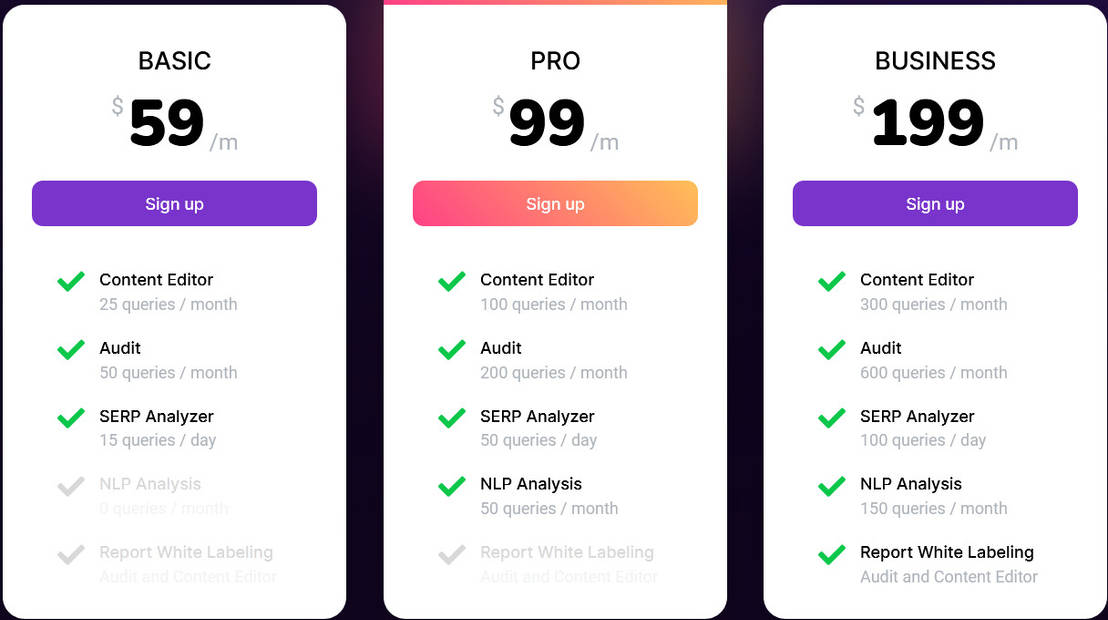 Surfer pricing 2