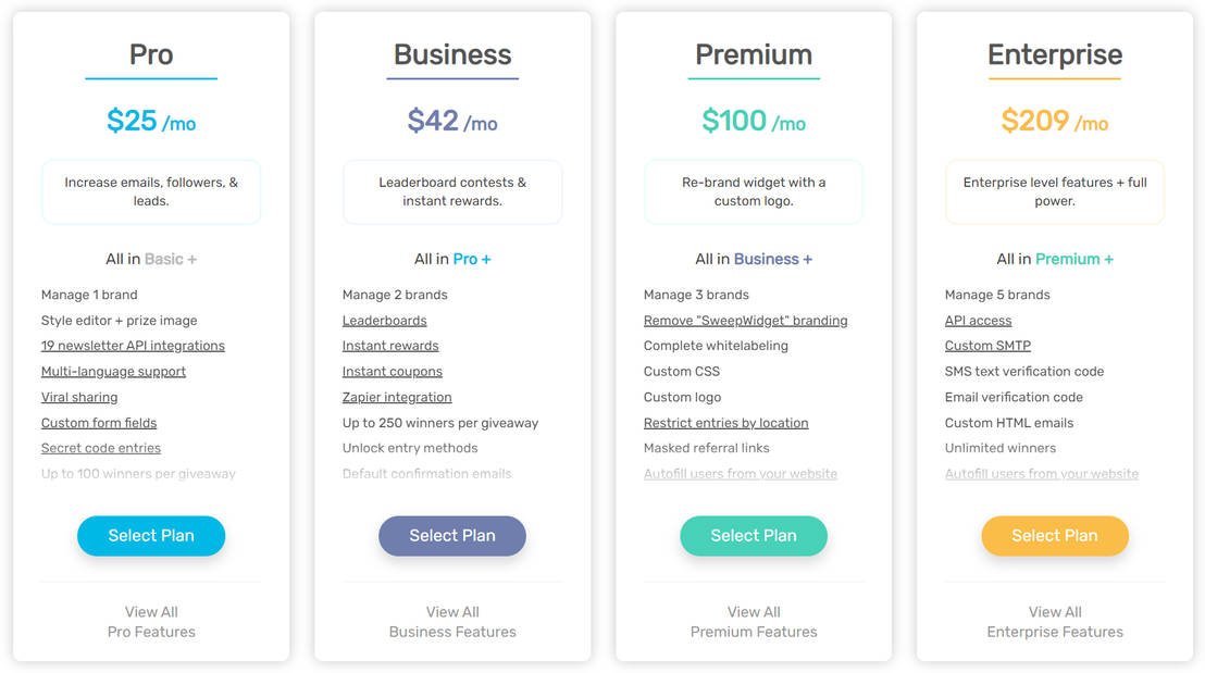 SweepWidget pricing 2