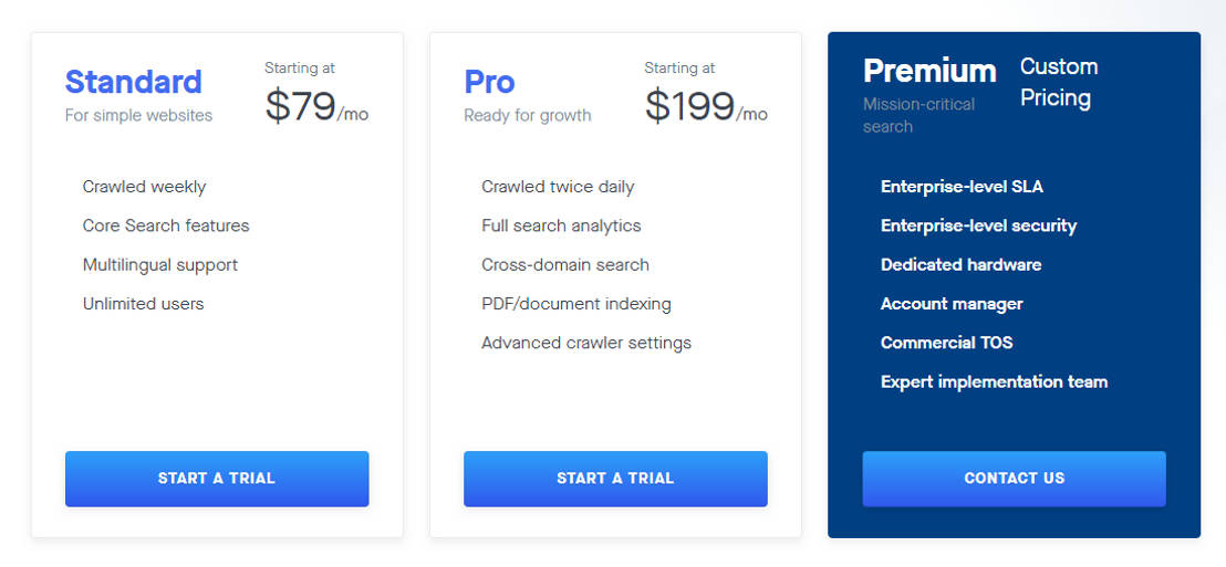 Swiftype Search pricing 1