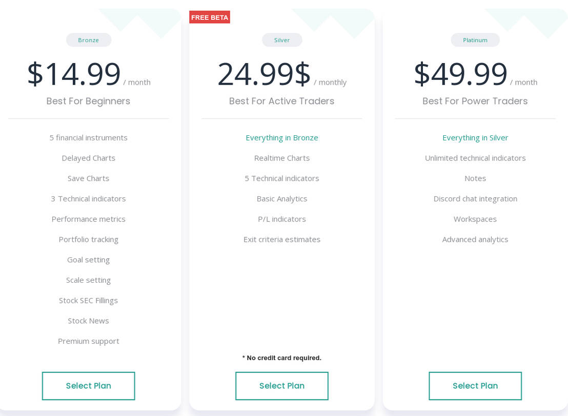 SwingTrackr Screenshots