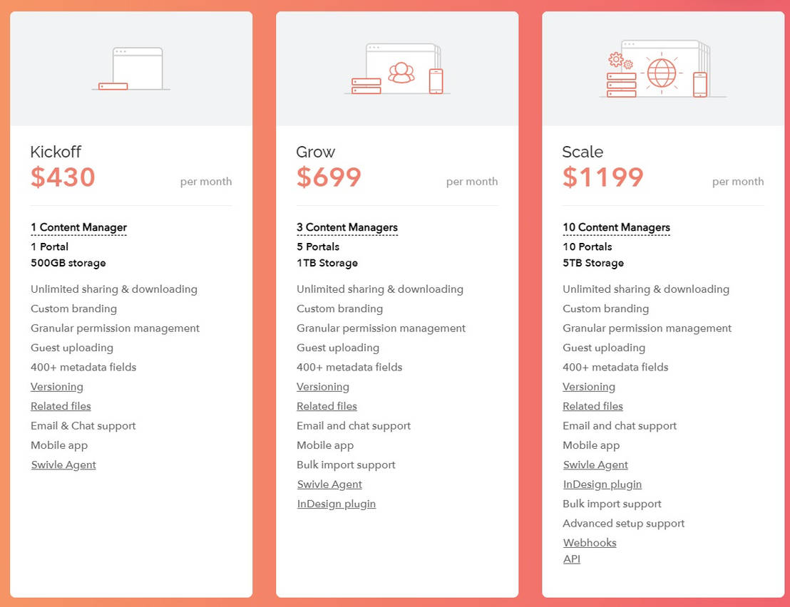 Swivle pricing 1
