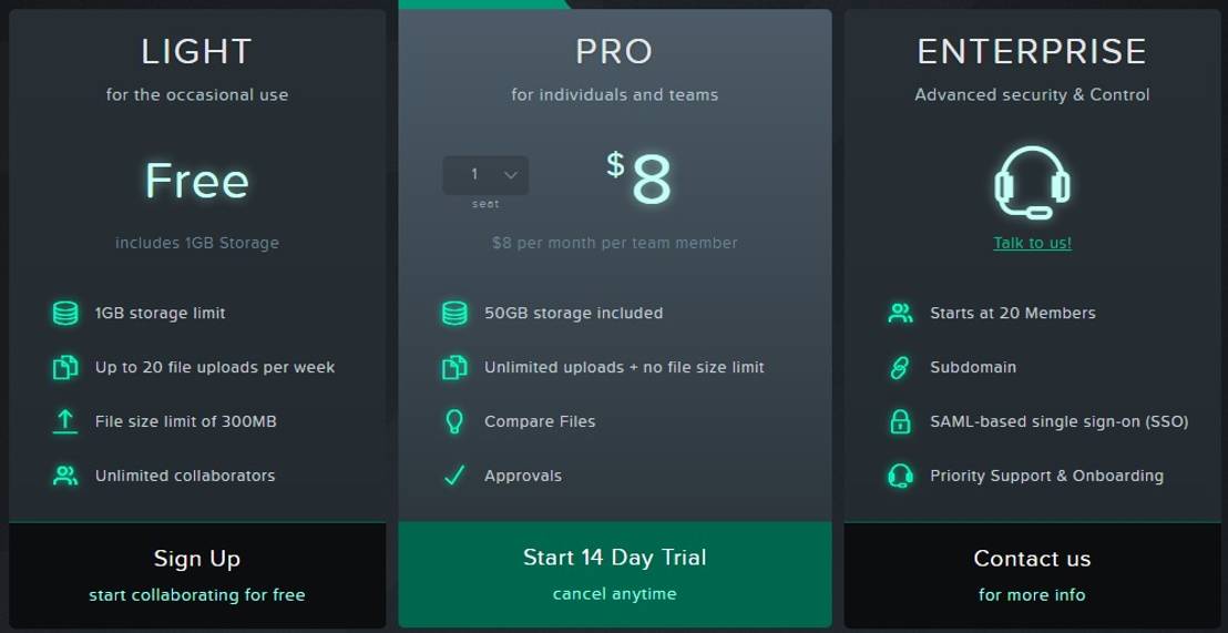 SyncSketch pricing 1