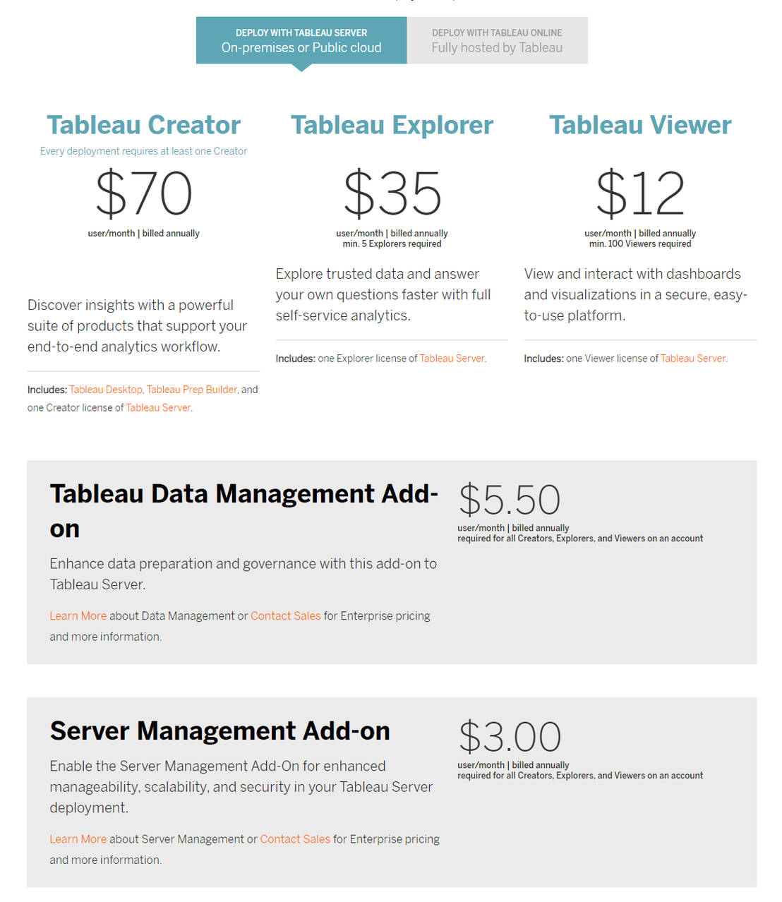 Tableau Prep Pricing Cost and Pricing plans