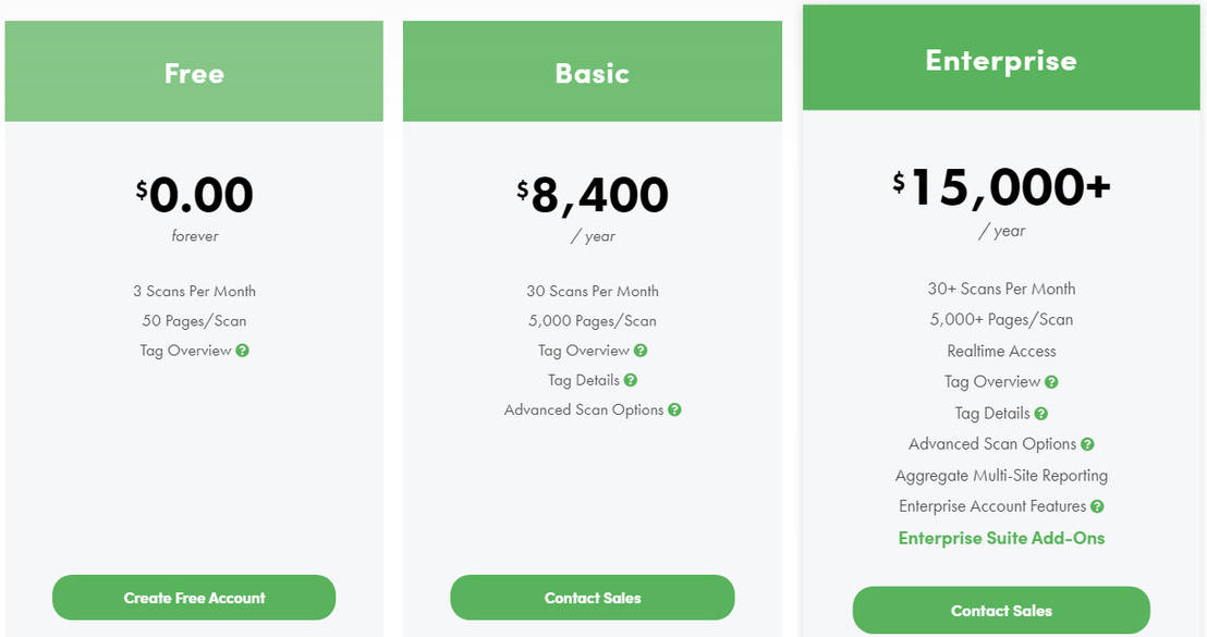 Tag Inspector pricing 1