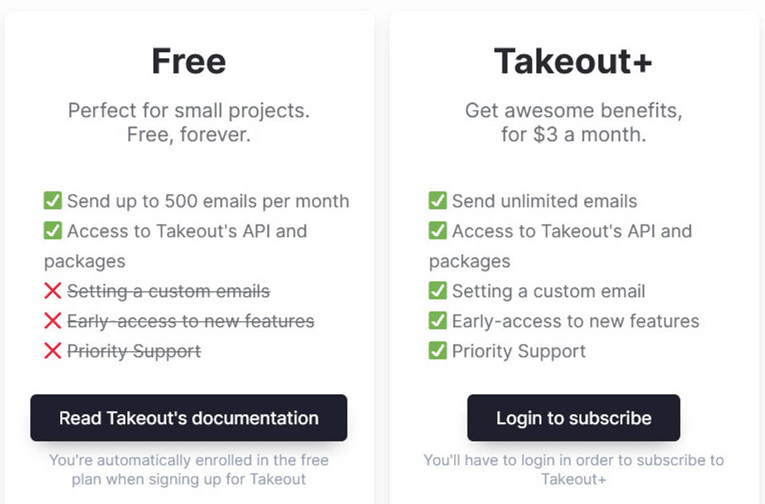 Takeout pricing 1