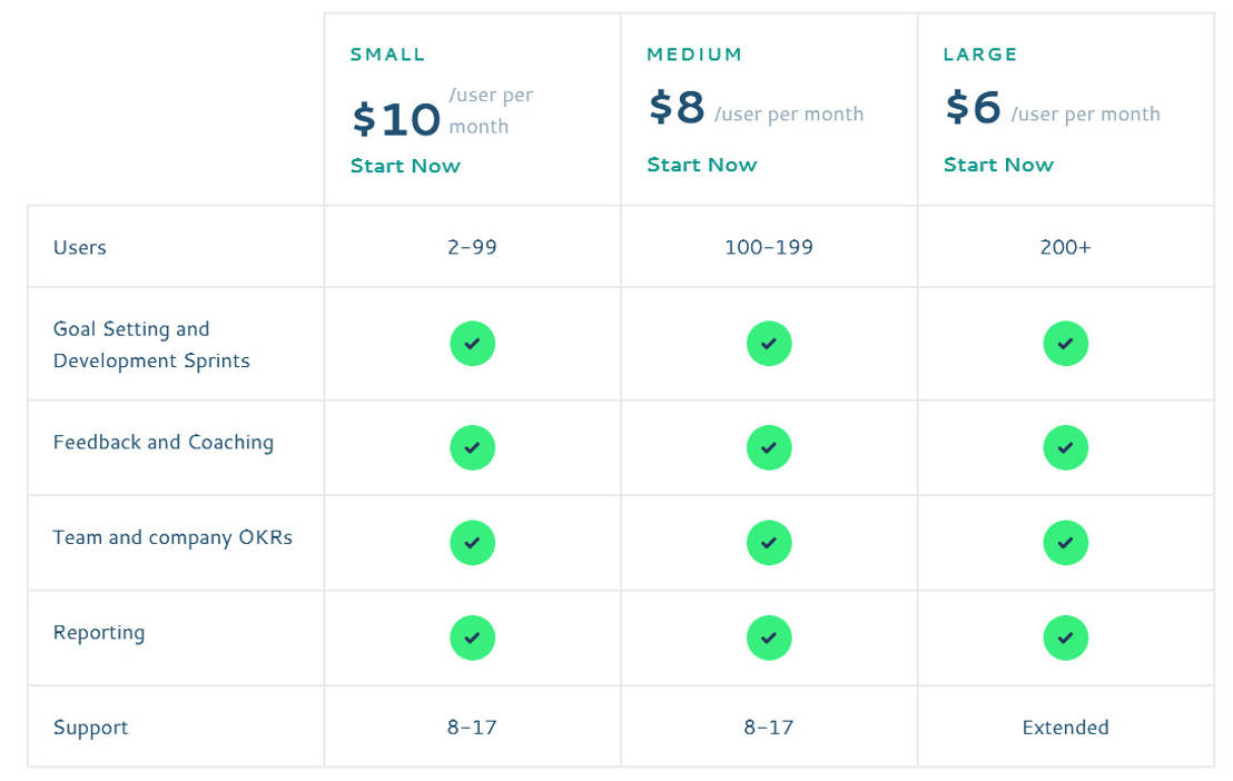Talbit pricing 1
