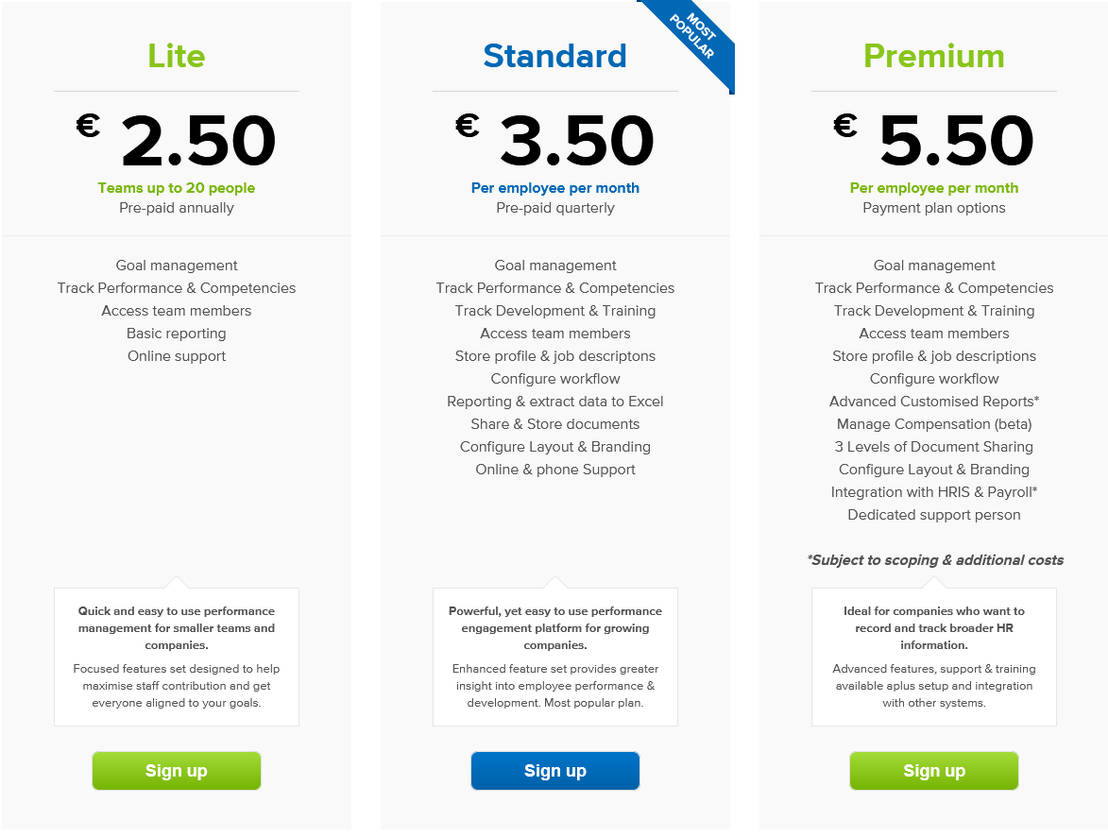 Talentevo pricing 1
