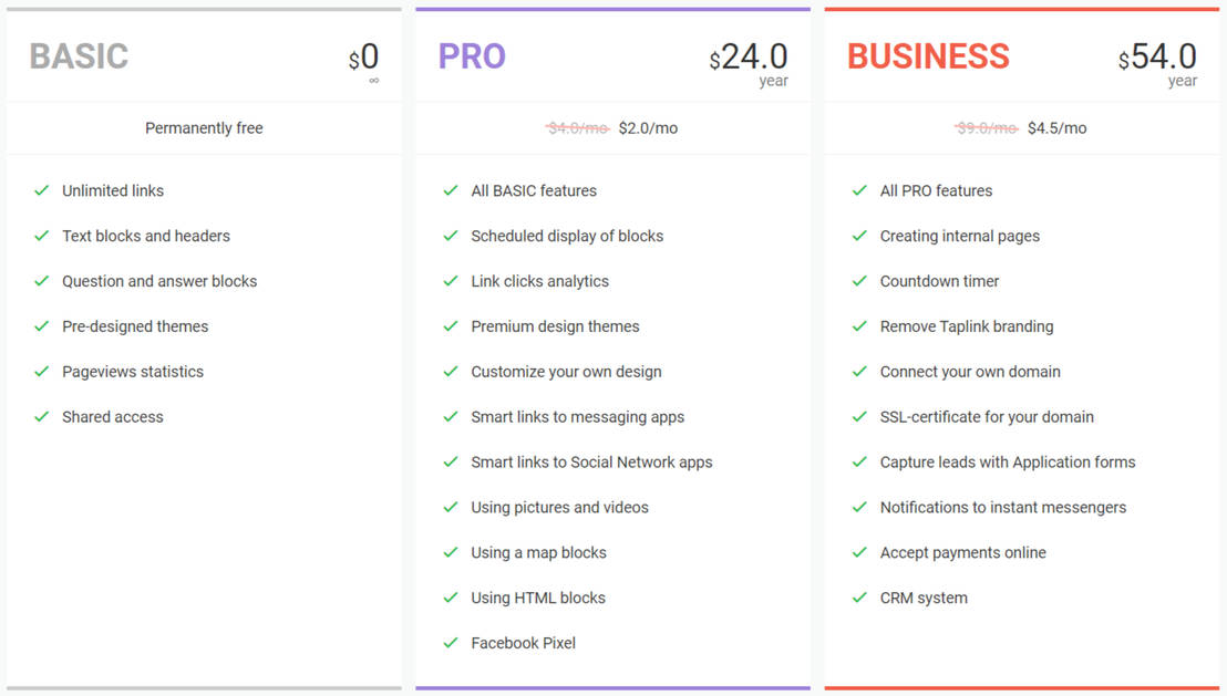 Taplink pricing 1