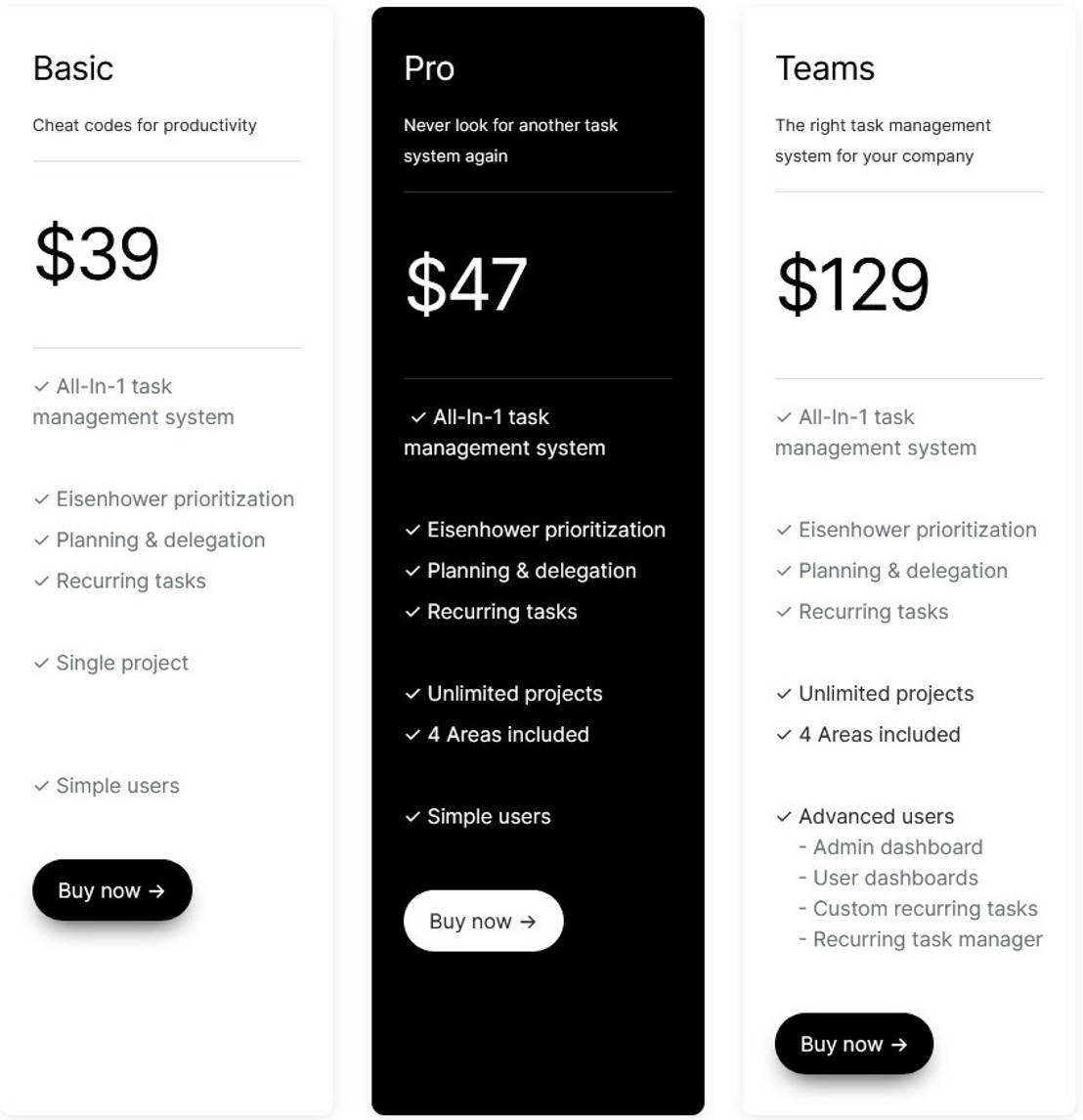 Task Architect Pricing, Reviews and Features (December 2023