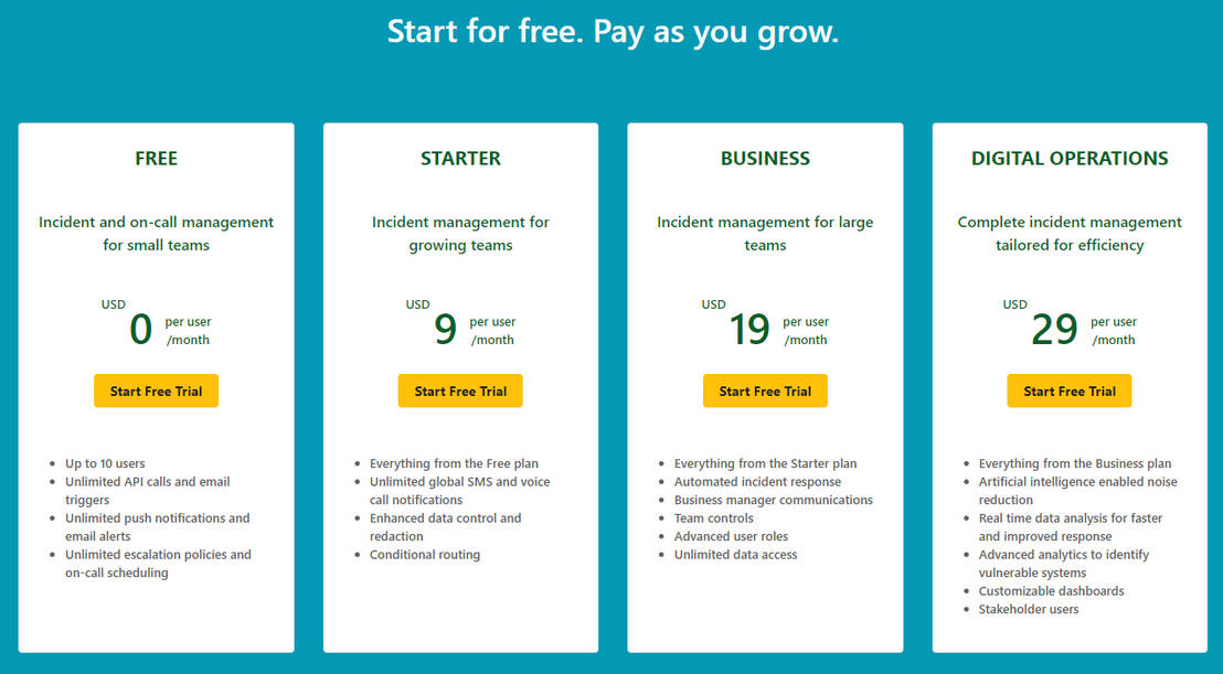 TaskCall pricing 1