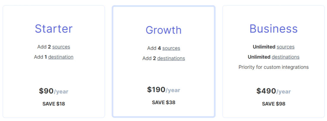 TaskSift pricing 1