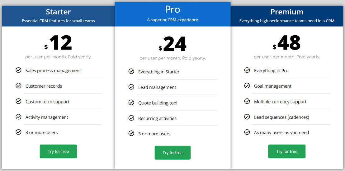 TeamGram pricing 2