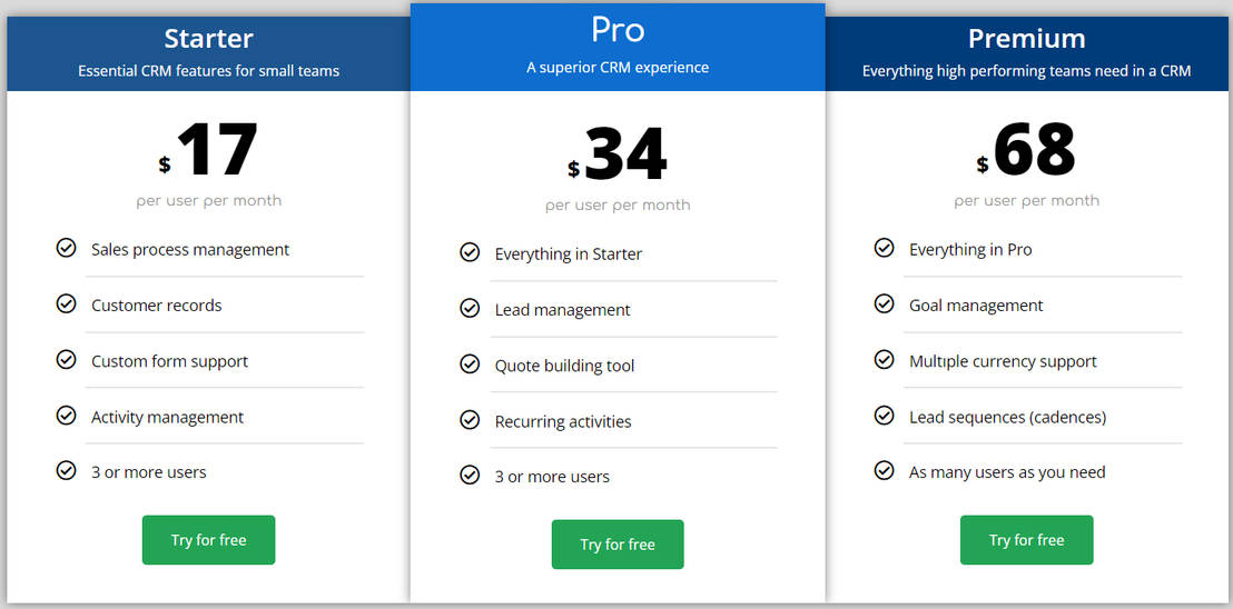 TeamGram pricing 1