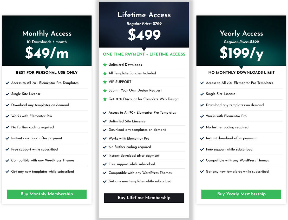 Templateum pricing 1