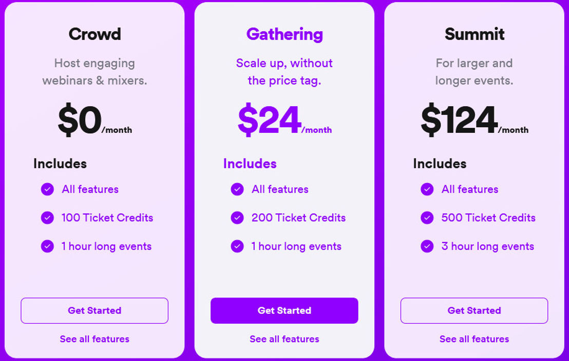 Tevent Pricing