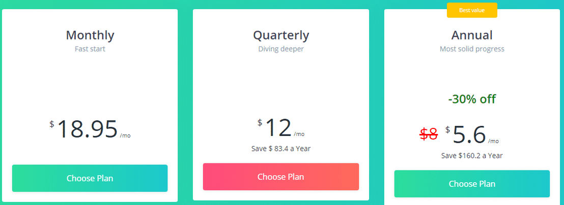 Textly Pricing