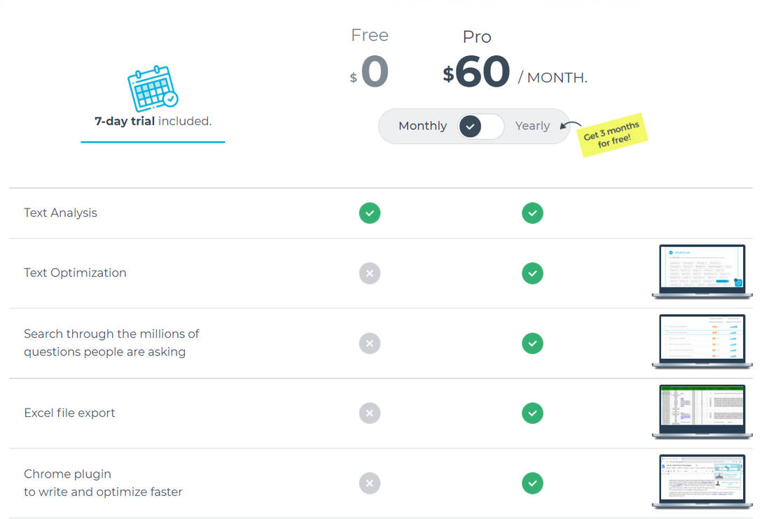 Text Optimizer pricing 1