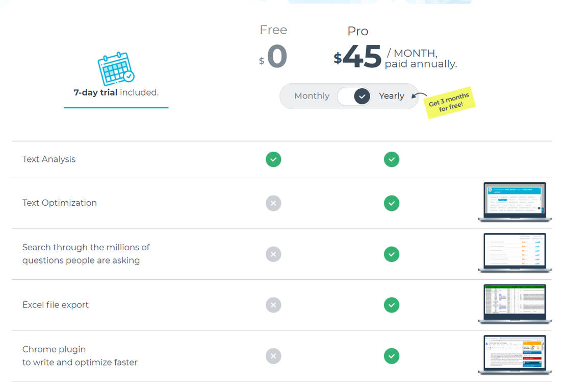 Text Optimizer pricing 2