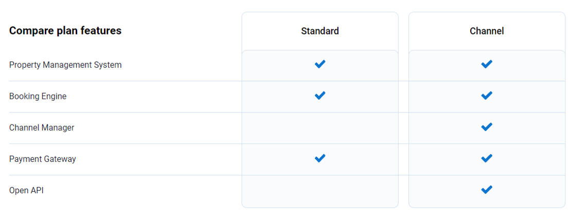 The Booking Factory pricing 1