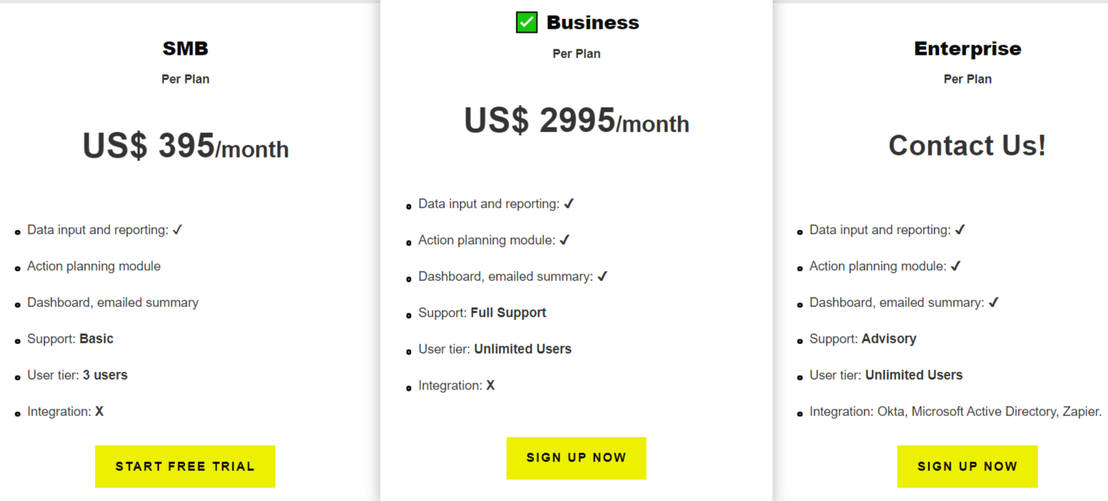 The Change Compass pricing 1