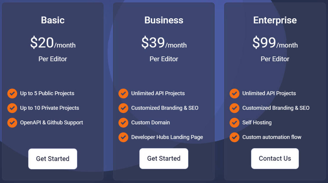 Theneo pricing 1