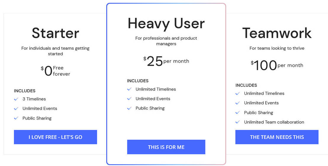Thymeline pricing 1