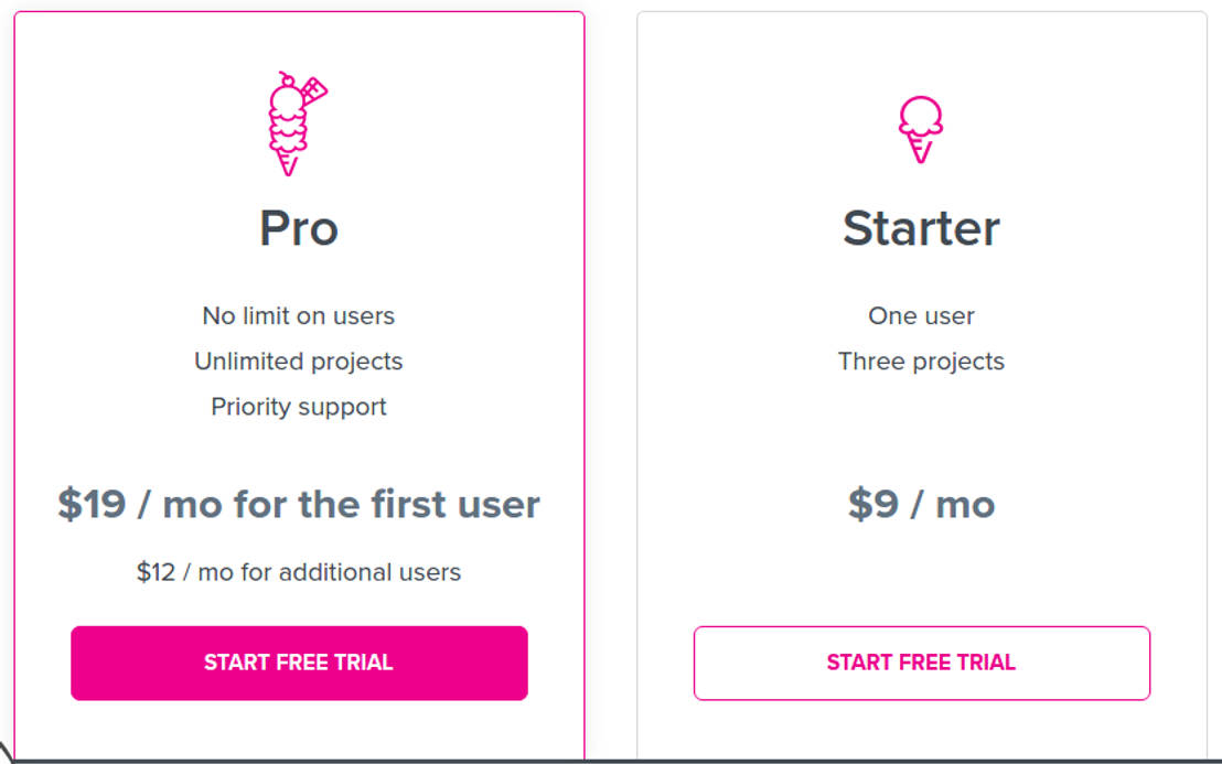 Timblee pricing 1