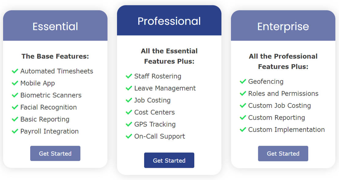 TimeCloud Time and Attendance pricing 1
