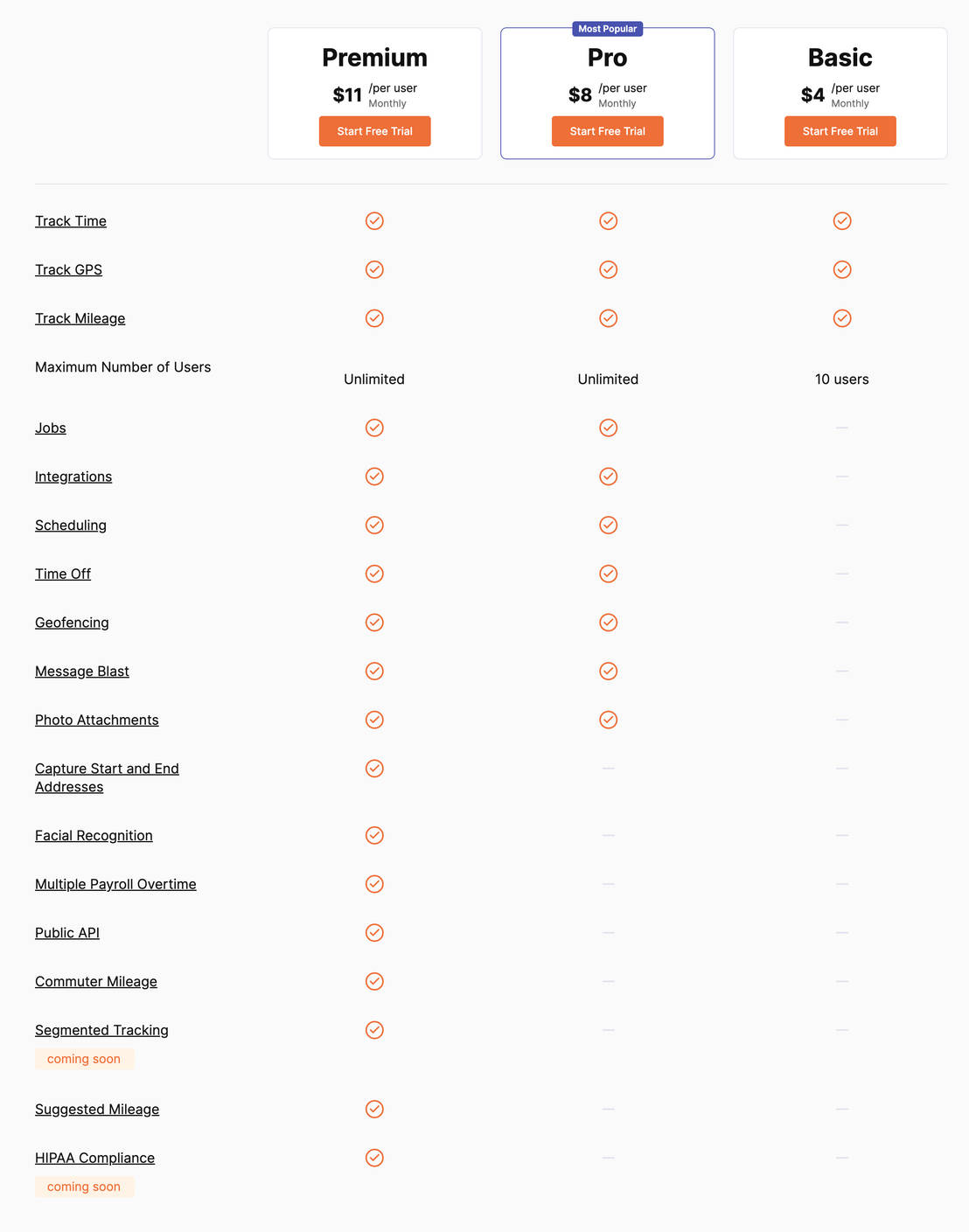 Timeero pricing 1